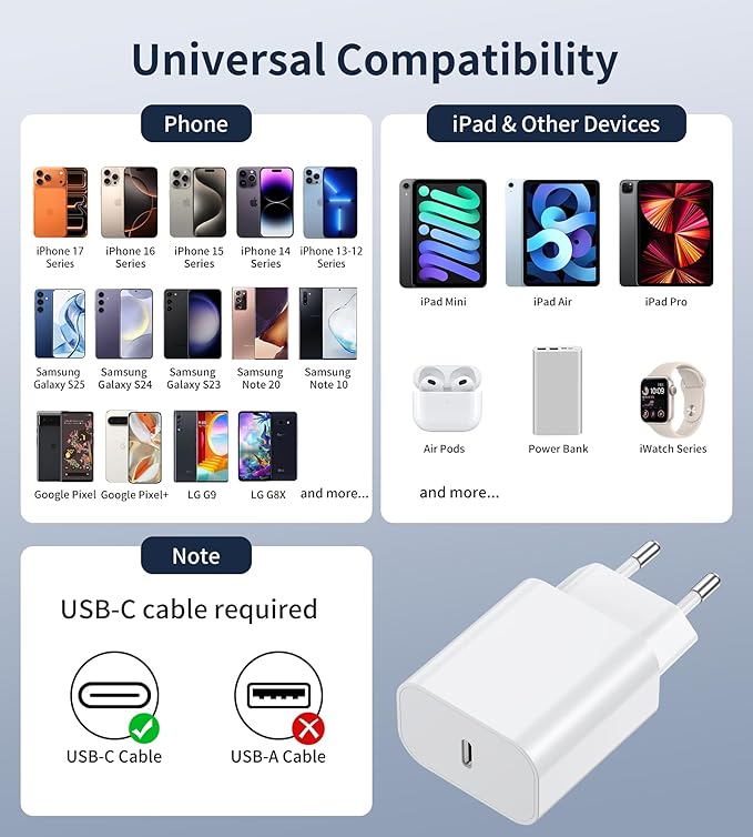 White USB-C wall charger with two-pin plug, compact power adapter