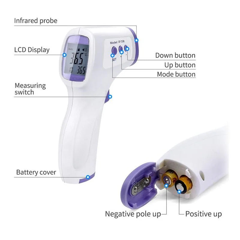 Non-contact infrared thermometer with LCD screen and visible buttons, white with purple.
