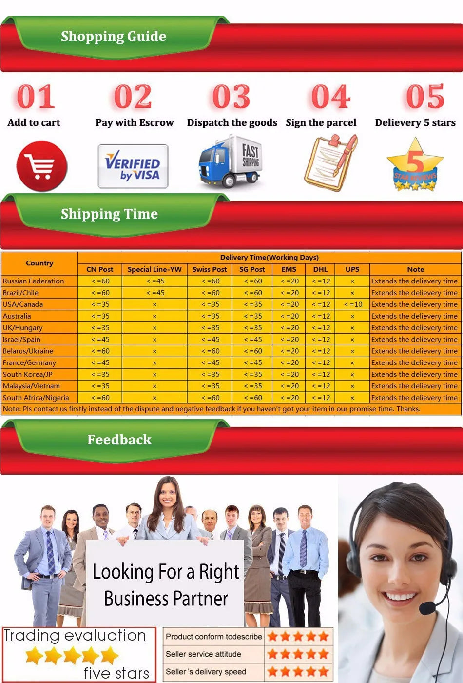 Shopping guide and support graphic with icons and partner logos