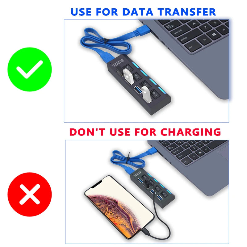 USB hub connected for data transfer; includes warning not for charging