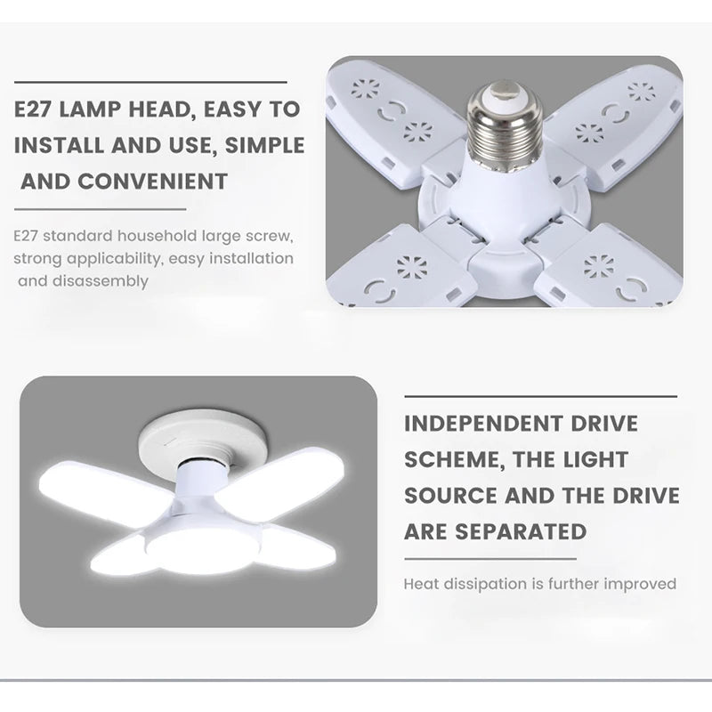 White E27 folding LED lamp with screw base and four fan blades
