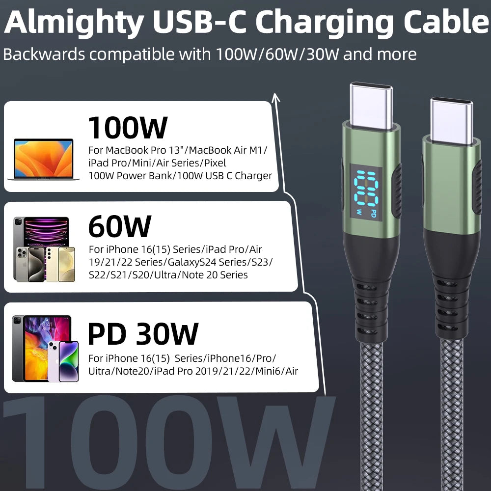 Green USB-C to USB-C braided cable set with dual connectors and LED display