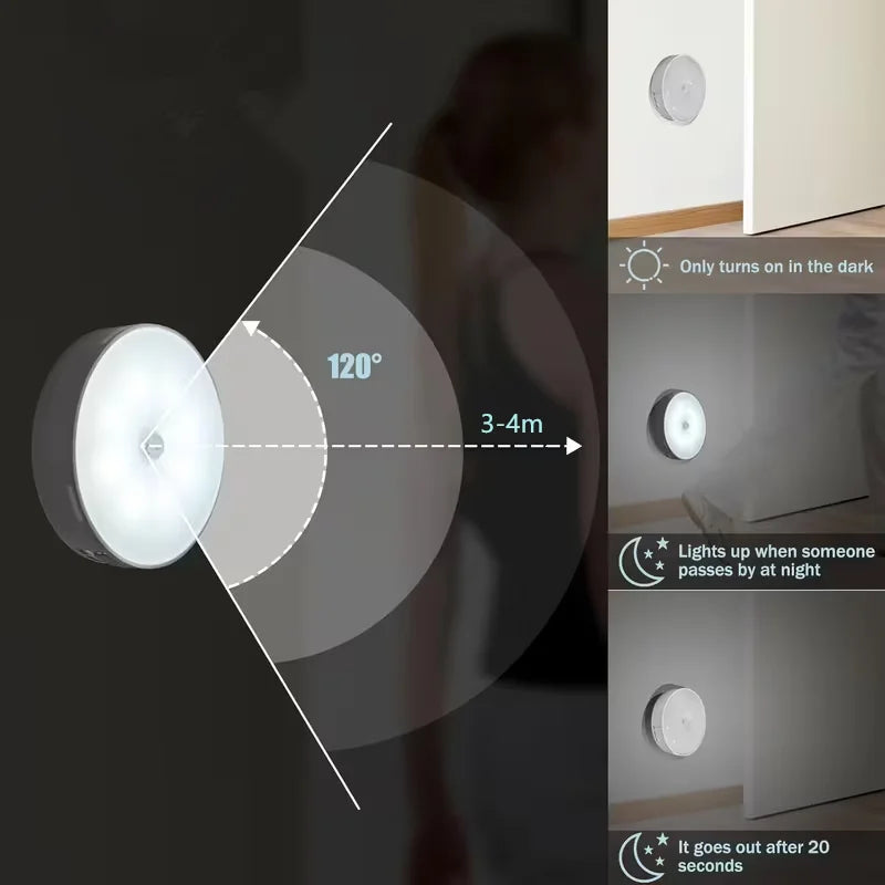 Round motion sensor LED night light showing 120° motion detection coverage