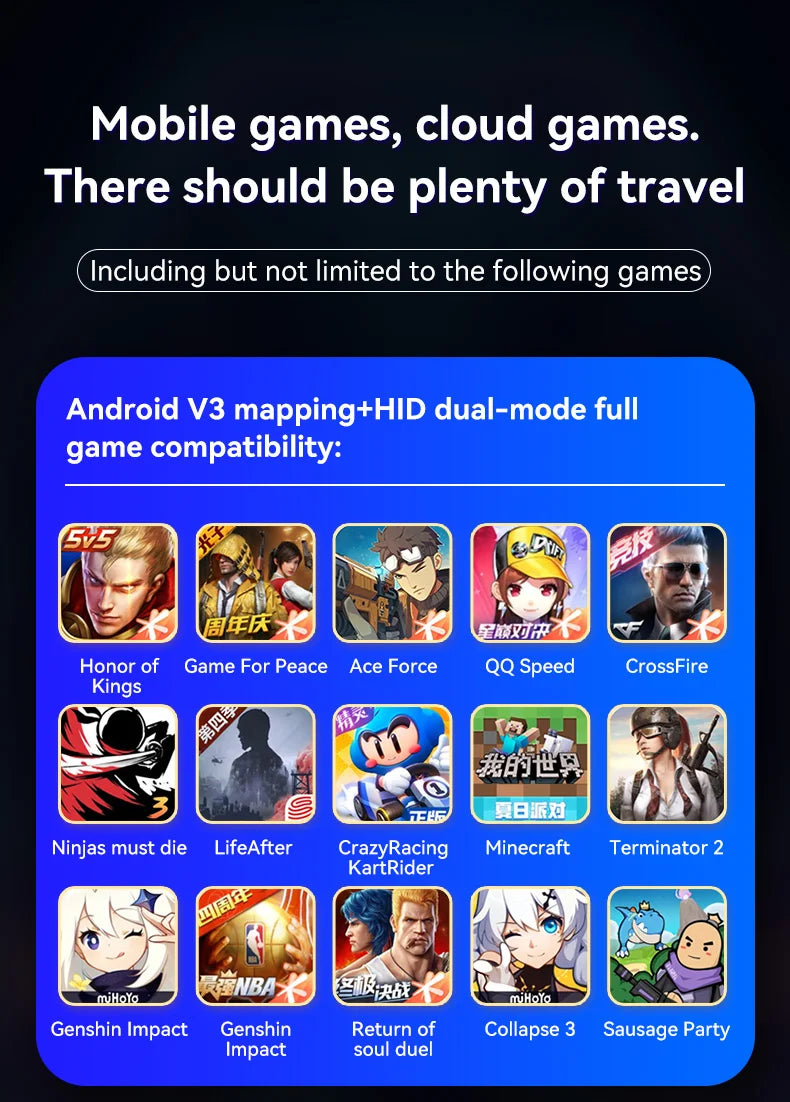 Mobile games compatibility icon grid for Android V3 mapping and dual-mode full game support