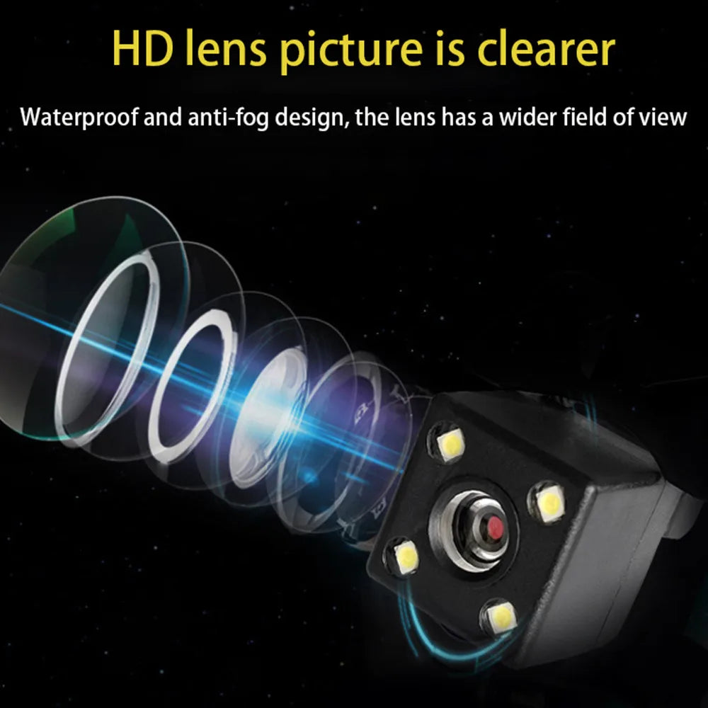 Car rear view camera with LED light cluster and HD lens close-up
