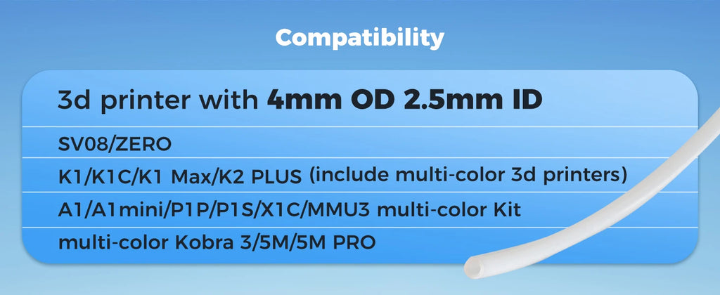 White PTFE tube with compatibility callout for 4 mm OD and 2.5 mm ID