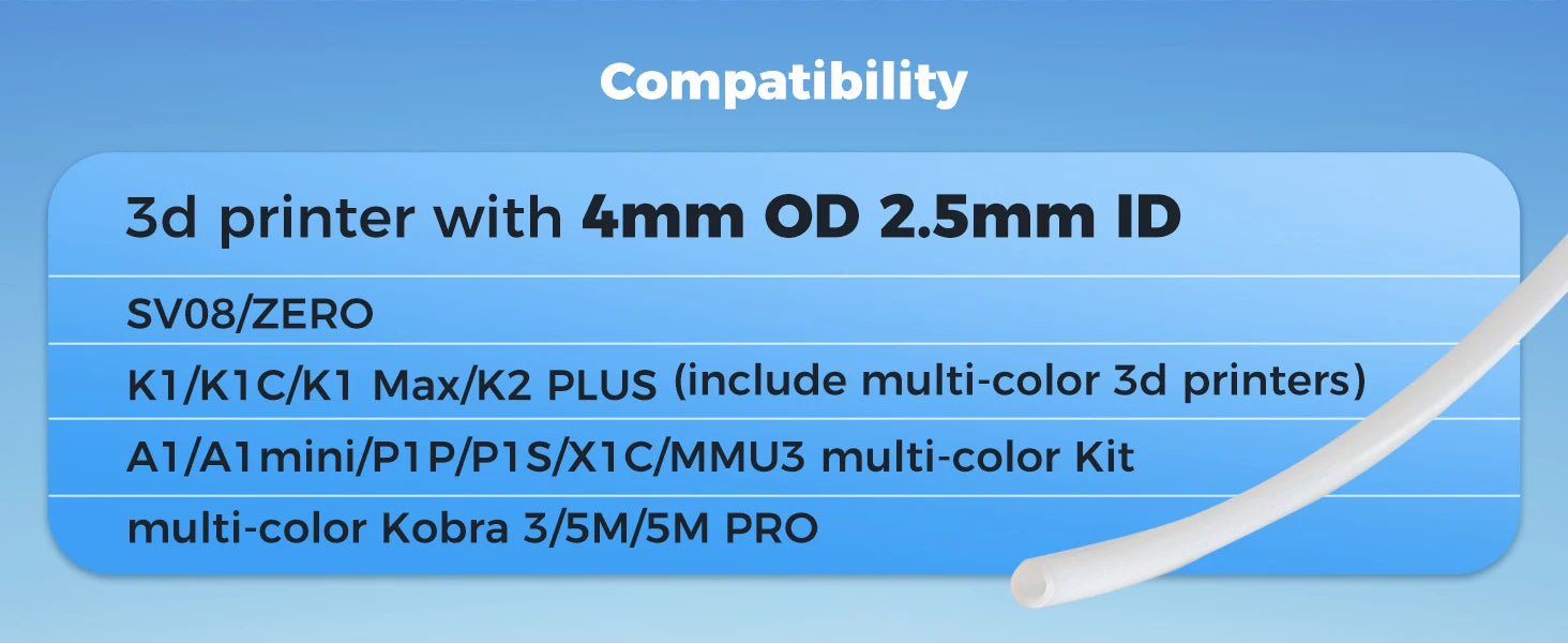 White PTFE tube with compatibility callout for 4 mm OD and 2.5 mm ID