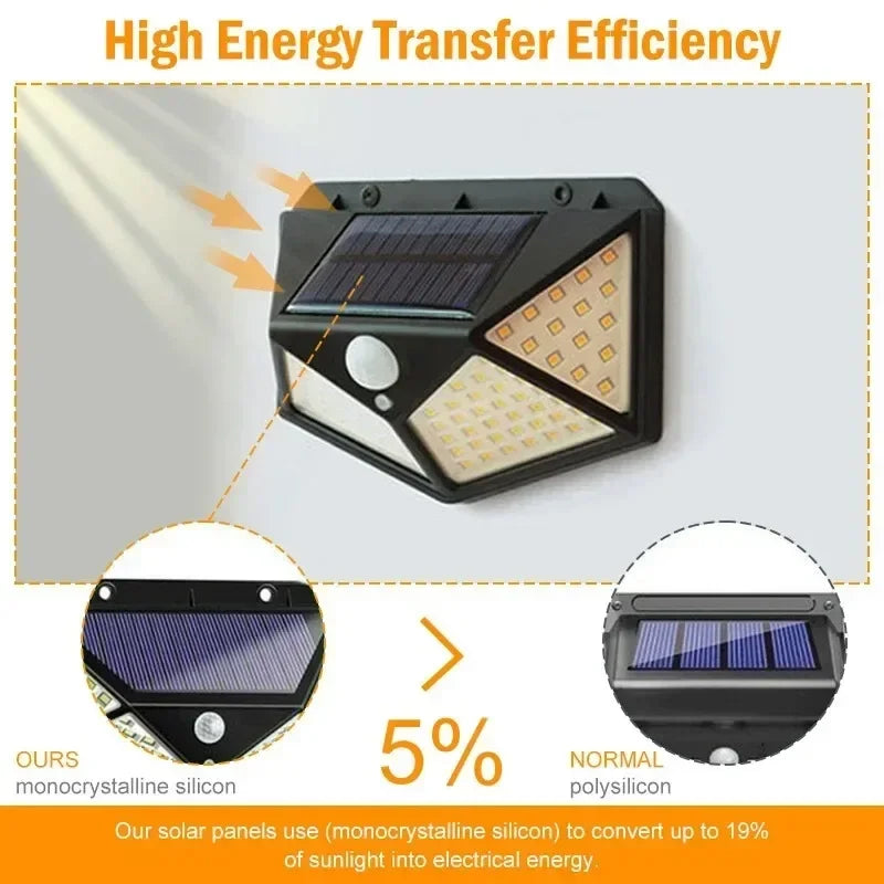 Solar motion sensor light with tilted solar panel and LED array; black housing design