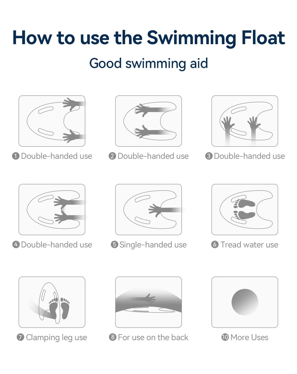 Swimming floating board usage guide with illustrated double- and single-handed positions