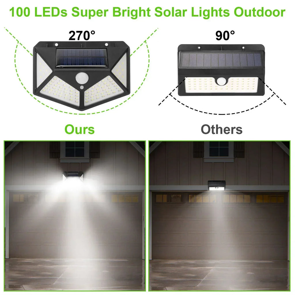 Black solar spotlight with 90 and 270 degree light coverage, showing LED panel layout