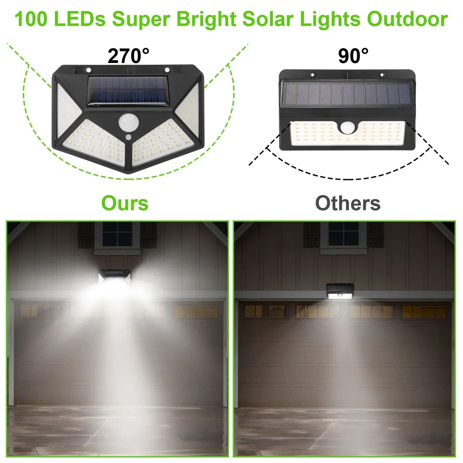 Black solar spotlight with 90 and 270 degree light coverage, showing LED panel layout