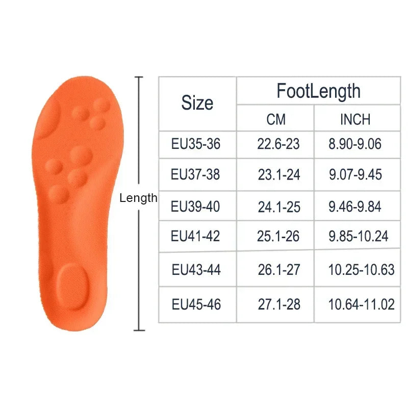 Orange running insole size chart showing foot length for EU shoe sizes