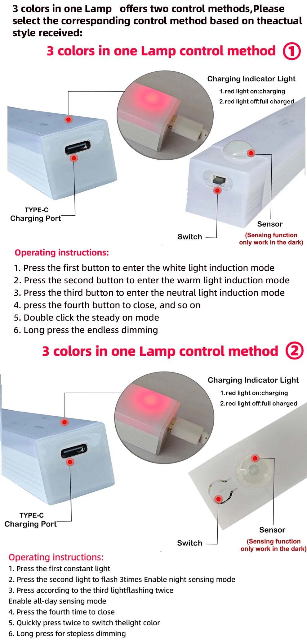 Wireless LED night light with Type-C charging port and motion sensor control diagram
