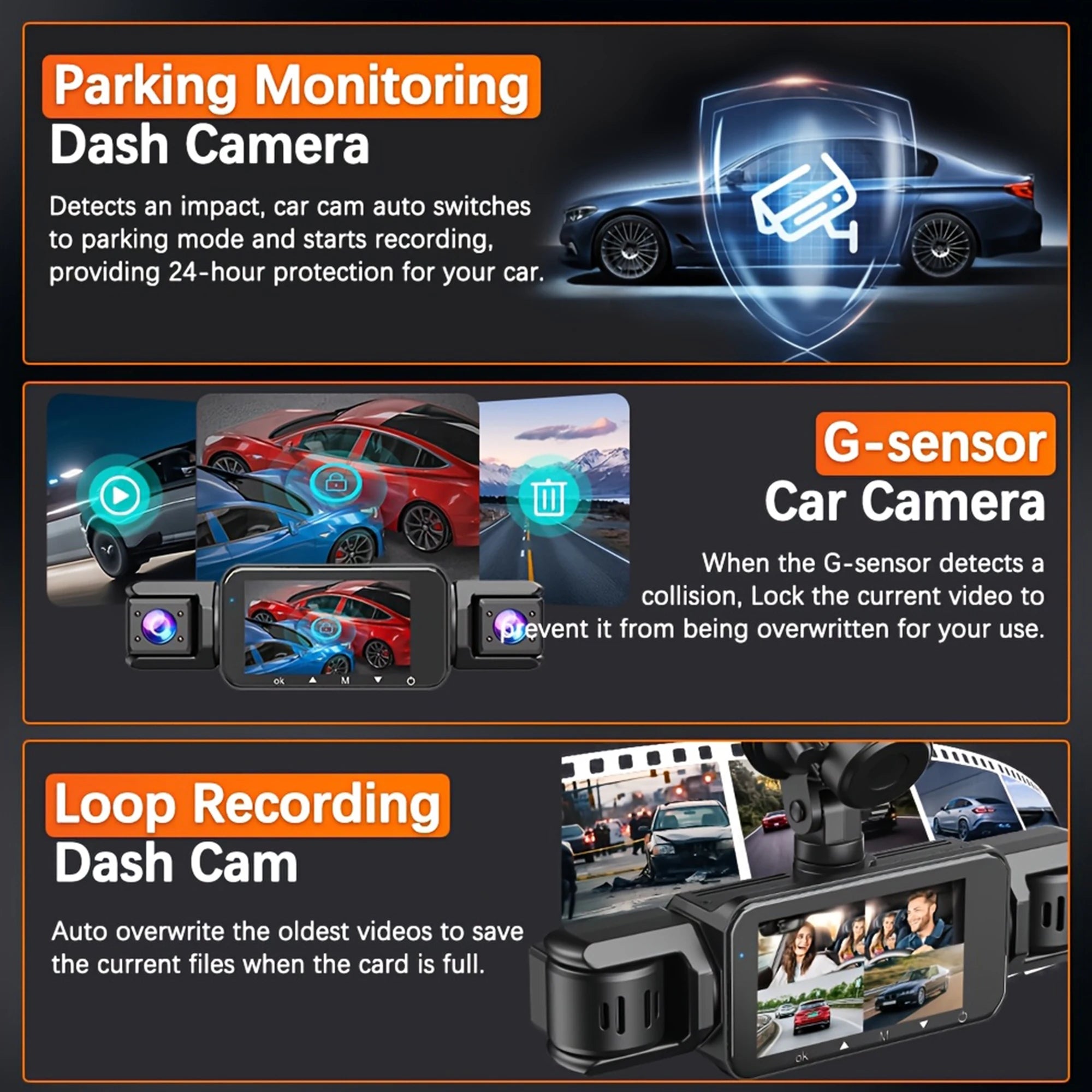 Dash cam with parking monitoring, G-sensor lock protection, and loop recording