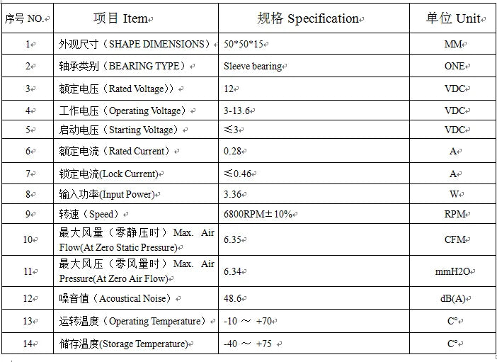 3D printer cooling turbo fan specification table with operating voltage, current, and airflow