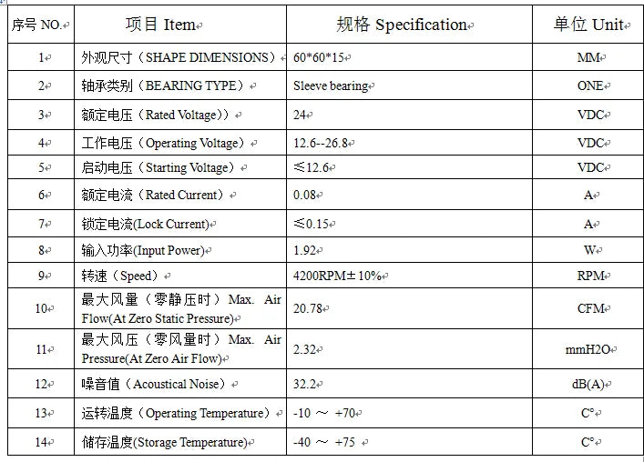 3D printer cooling turbo fan specification table listing airflow and operating temperature