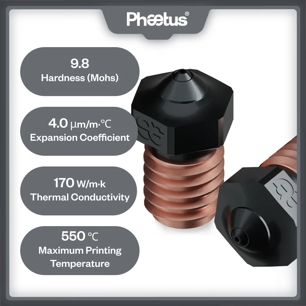 Silicon carbide nozzle with copper threads and black heatblock beside spec bubbles
