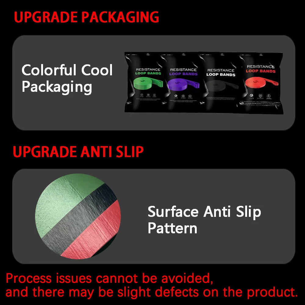 Resistance loop bands set with anti-slip textured surface detail shown on packaging