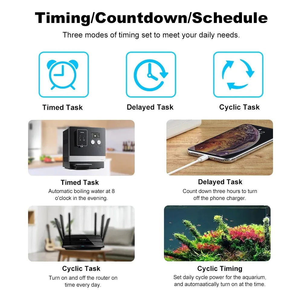 Tuya smart plug timing schedule icons: timed, delayed, and cyclic modes