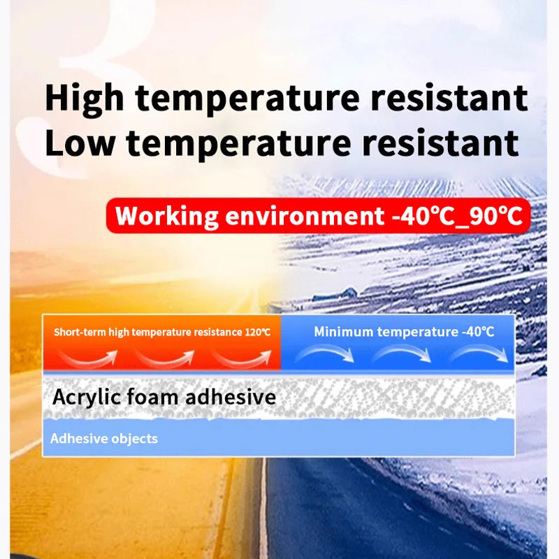 VHB double-sided tape temperature resistance graphic, -40°C to 90°C