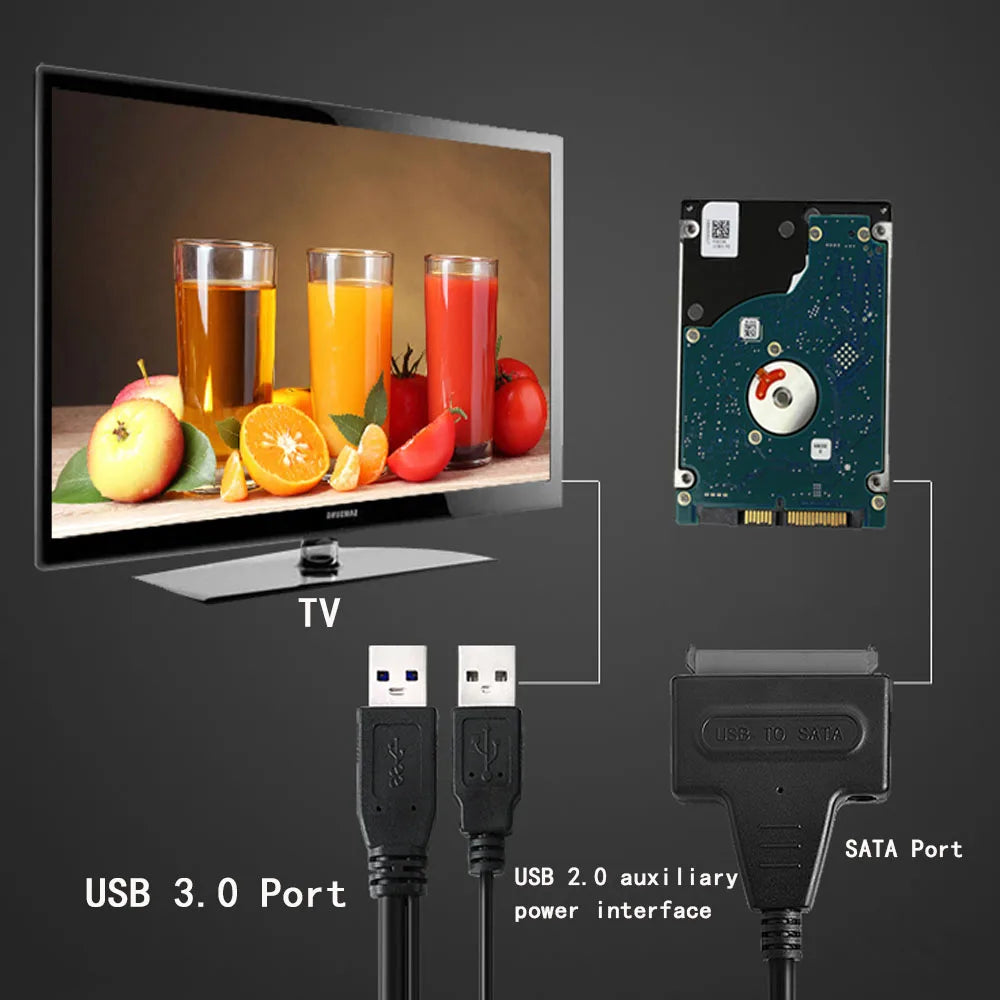 SATA to USB adapter cable with PCB shown, includes SATA port and USB interface