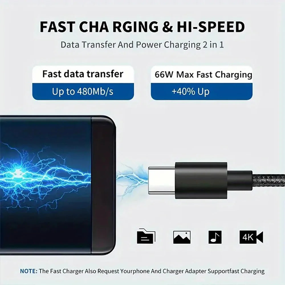 USB-C to USB-C fast charging data cable with braided jacket and metal Type-C plug