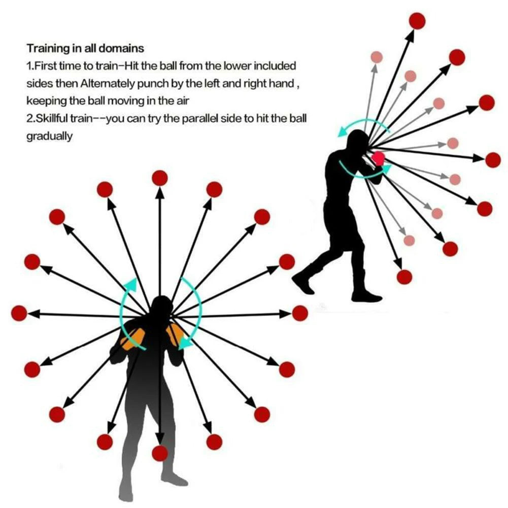 Reflex punch ball training diagram with red target dots and boxer silhouette