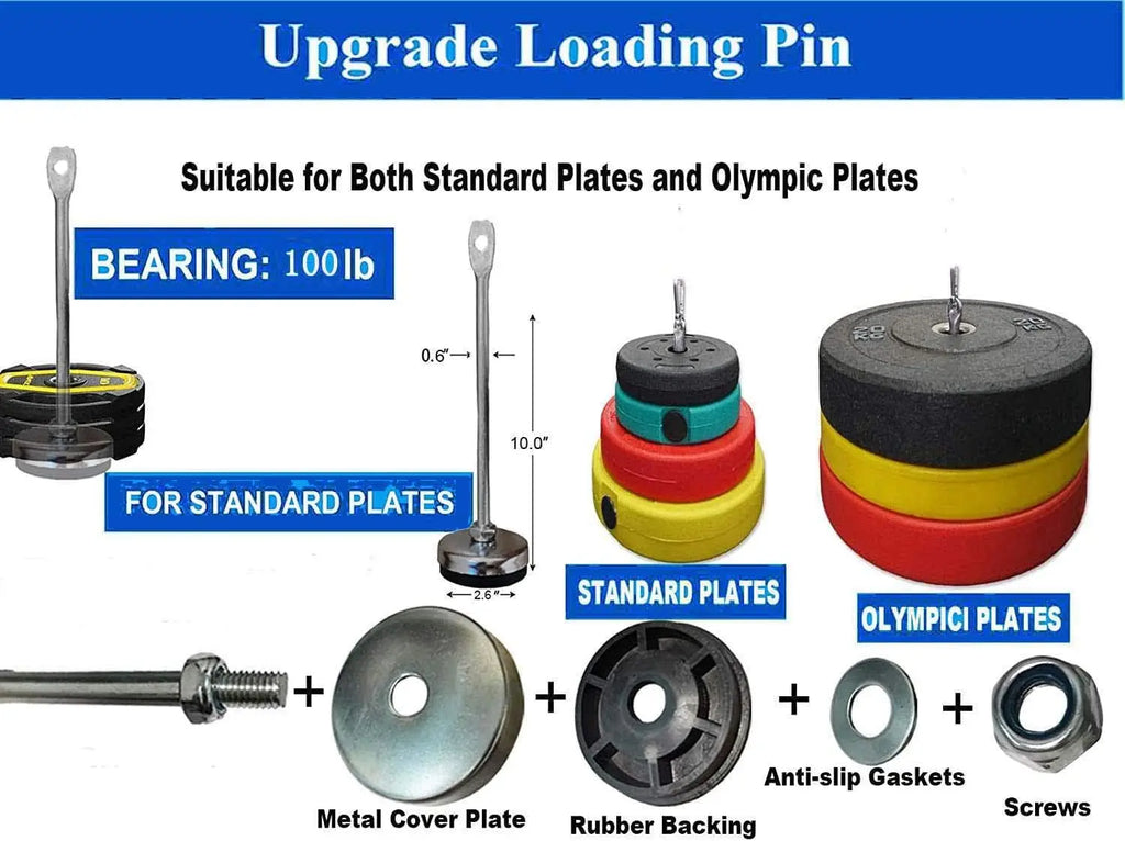 Forearm trainer loading pin with weight plate sleeves and ring attachment for plates