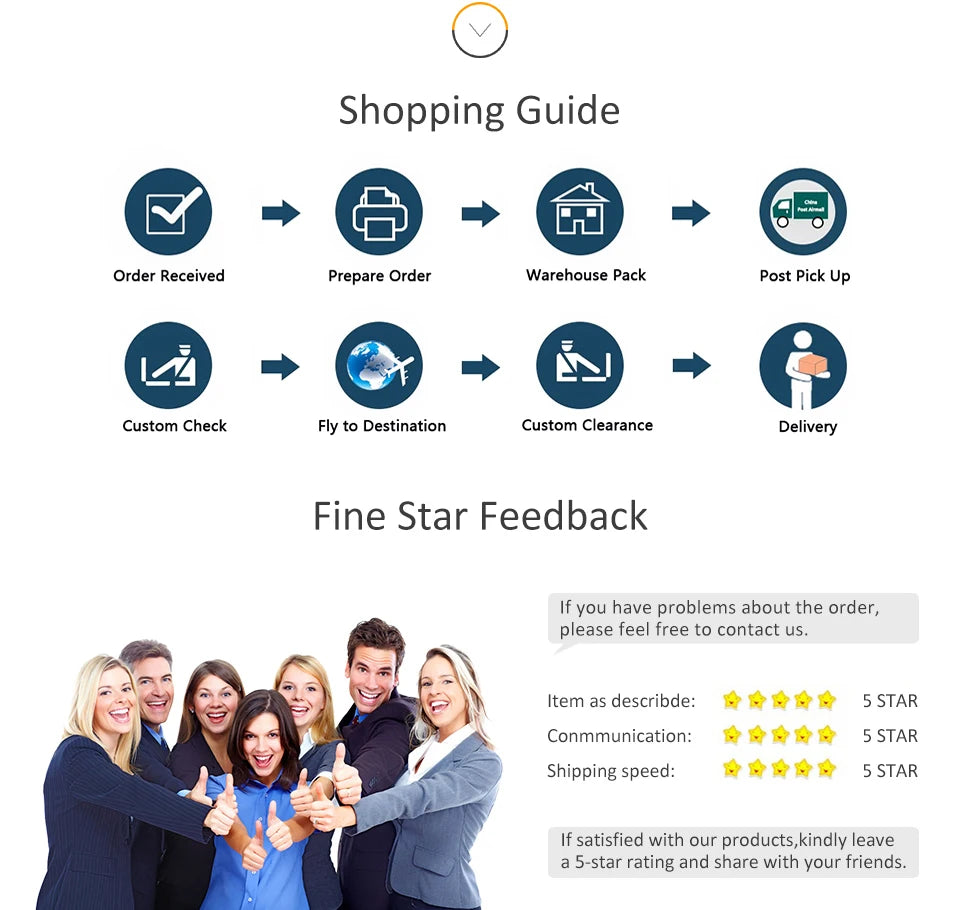 Shopping Guide and Fine Star Feedback text on a white page