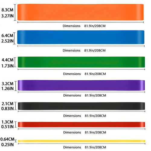 Set of colored resistance bands in red, blue, green, purple, black, and other lengths