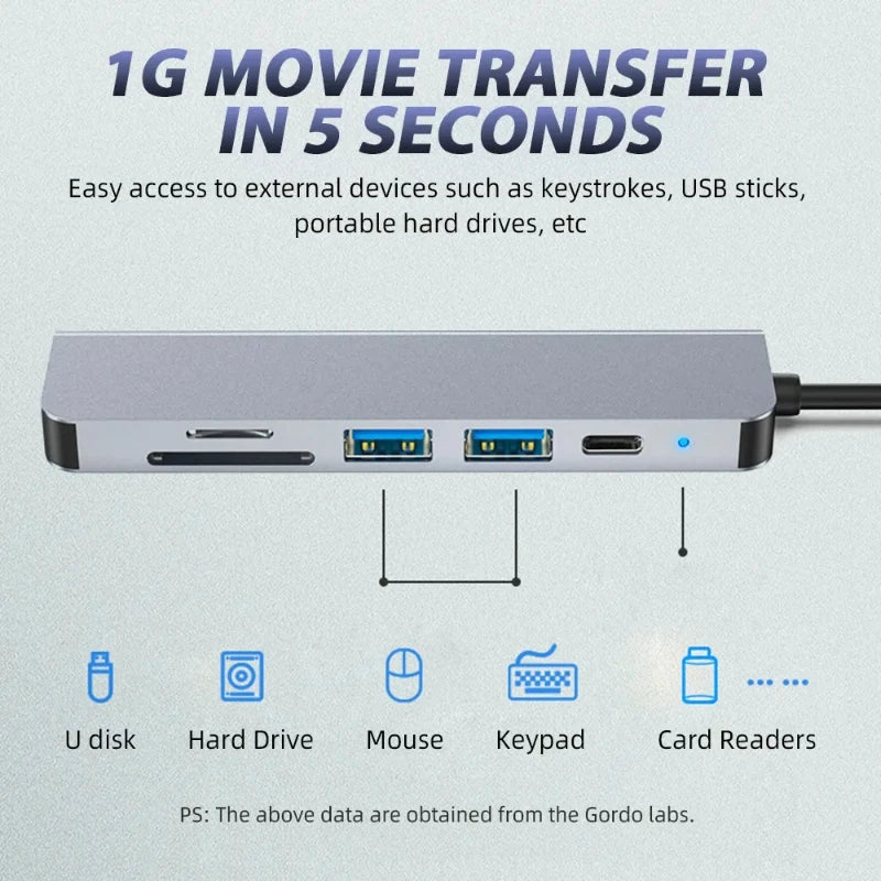 USB-C hub front view with multiple USB ports and built-in card reader slots