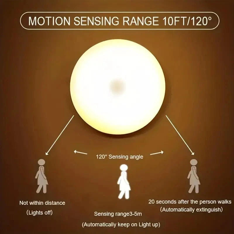 Round motion sensor LED night light glowing white with sensing range markings