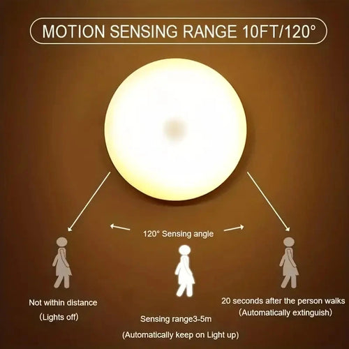 Round motion sensor LED night light glowing white with sensing range markings