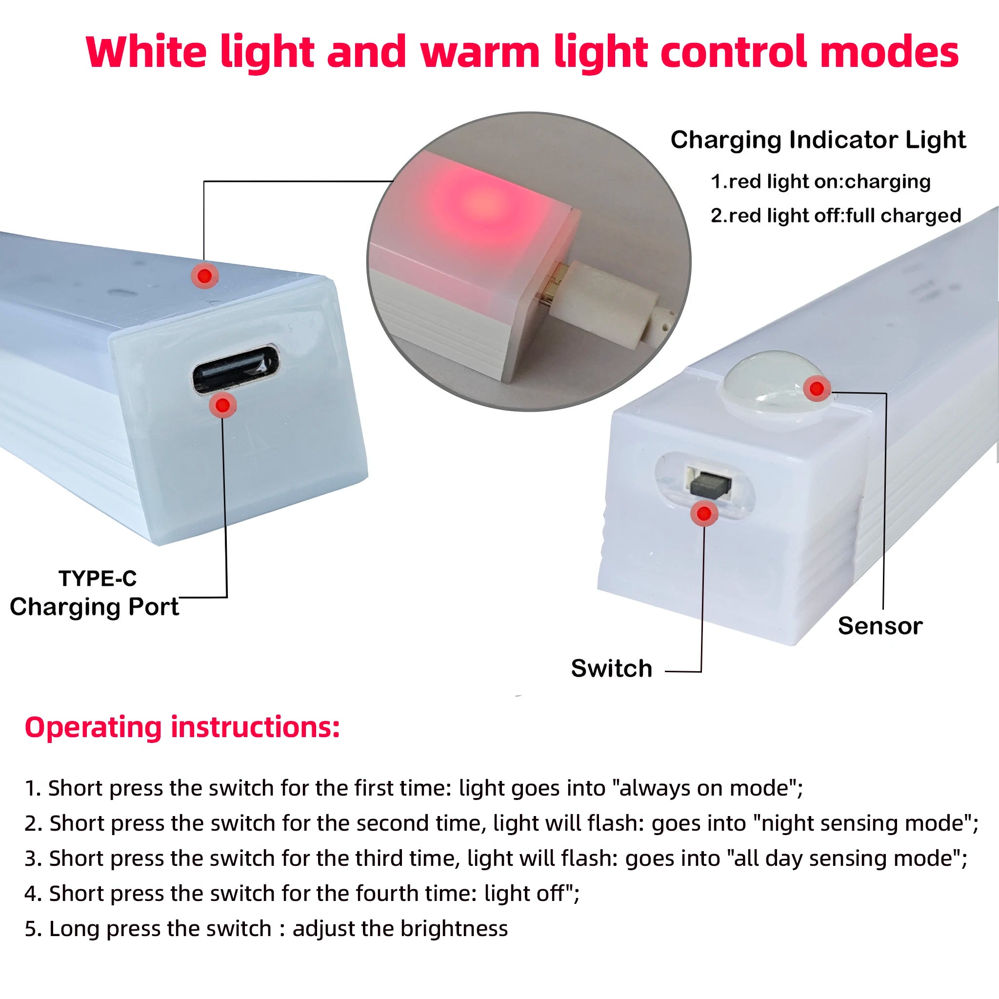 Motion sensor LED strip night light with Type-C charging port, switch, and sensor indicators