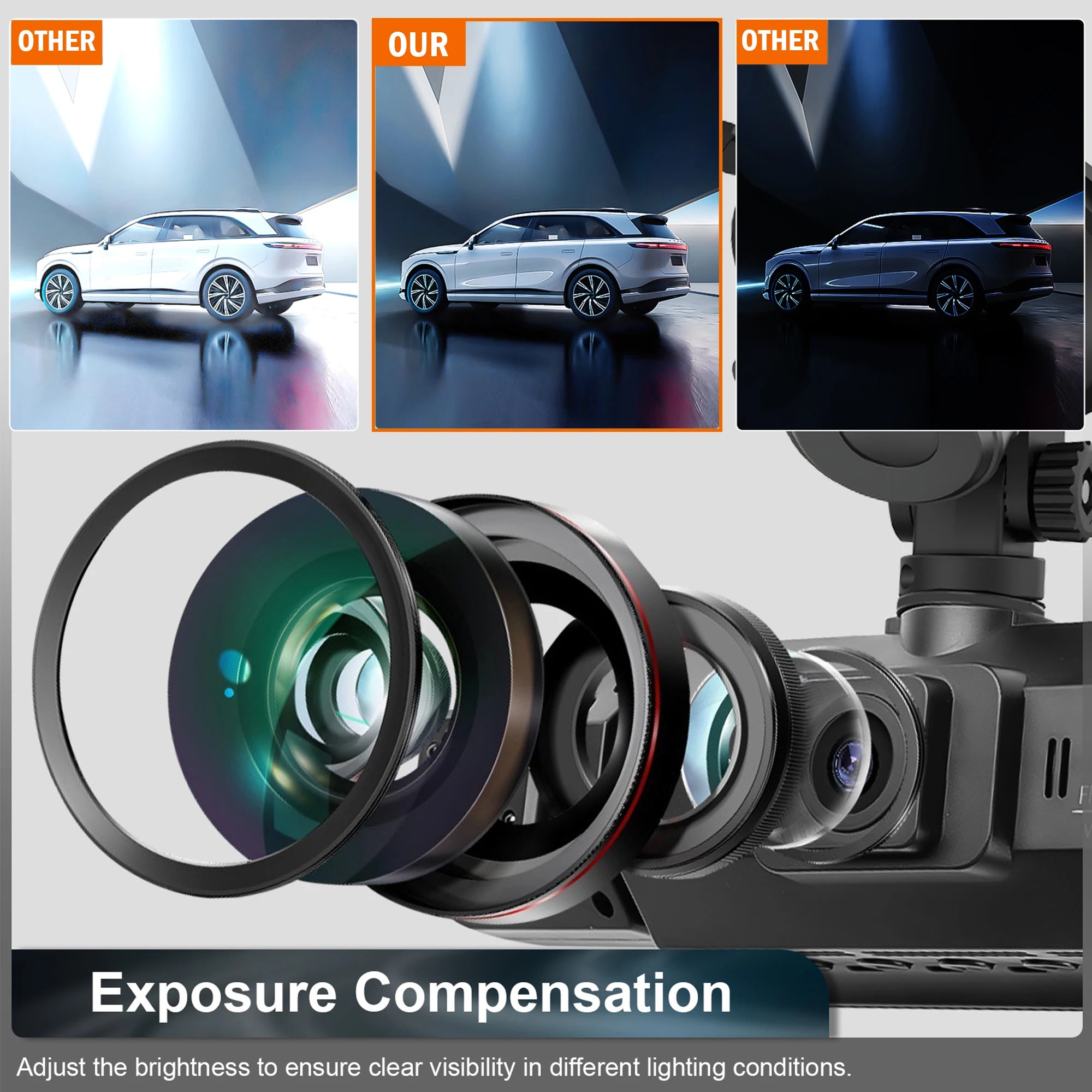 4-channel dash cam lens module with multi-camera lenses for exposure adjustment