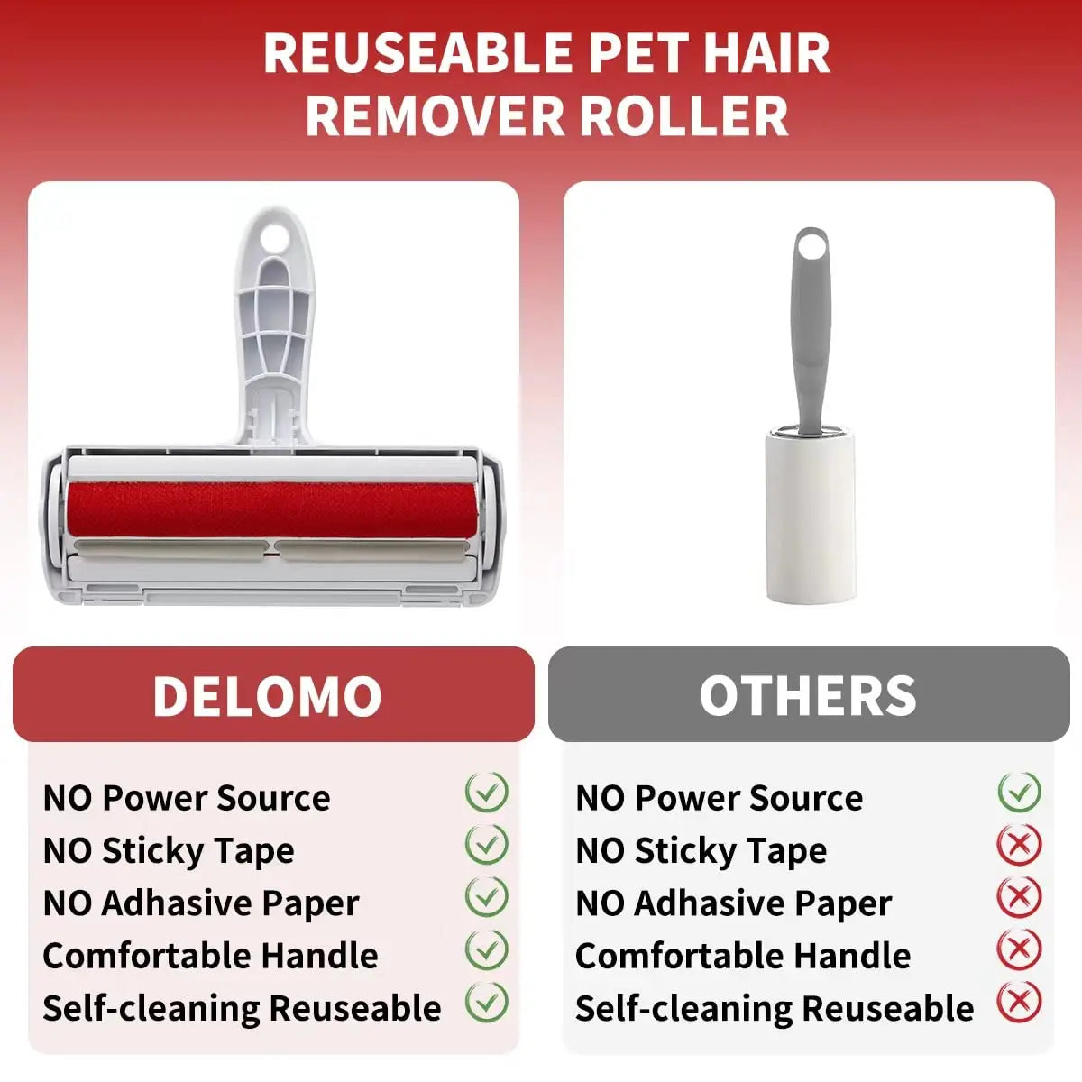 White reusable pet hair remover roller with red hair-collection drum.