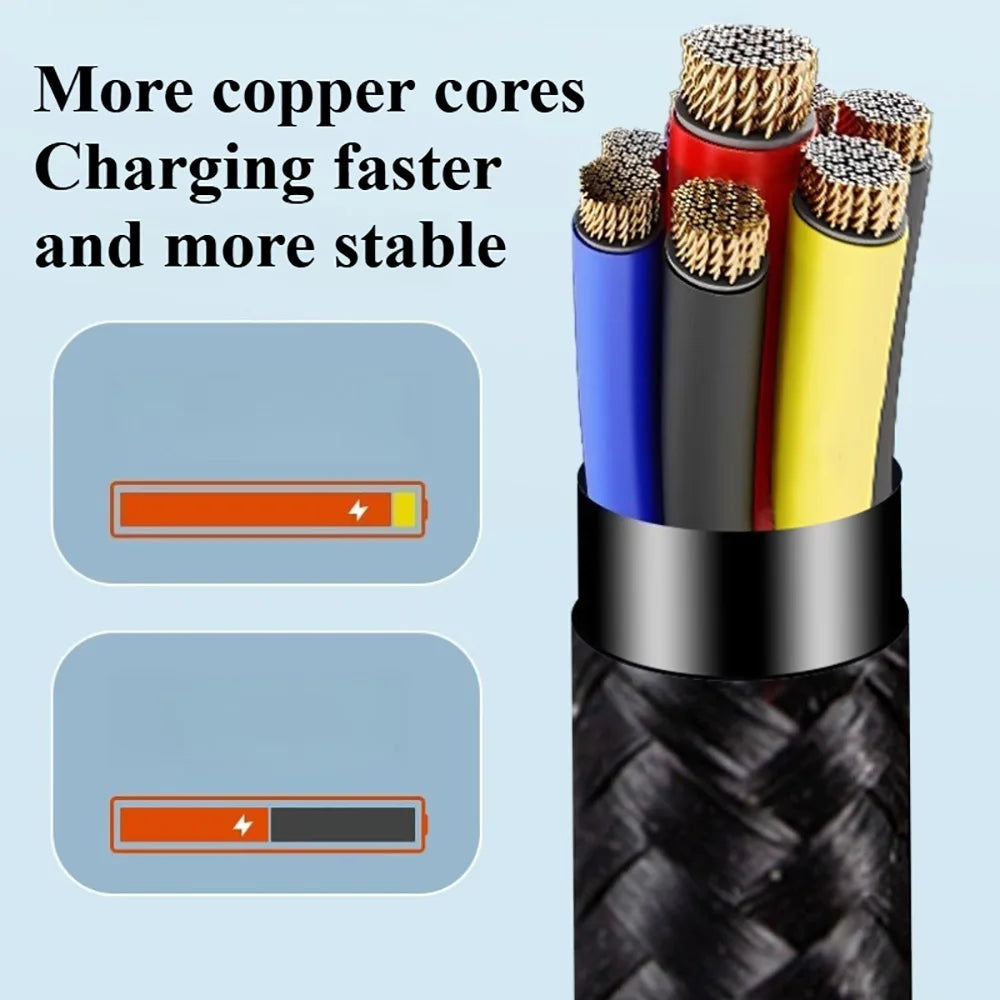 Braided USB-C cable with exposed copper-core bundle inside