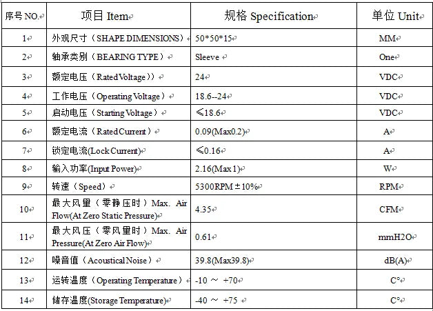 3D printer cooling turbo fan specification table with voltage, current, and noise values