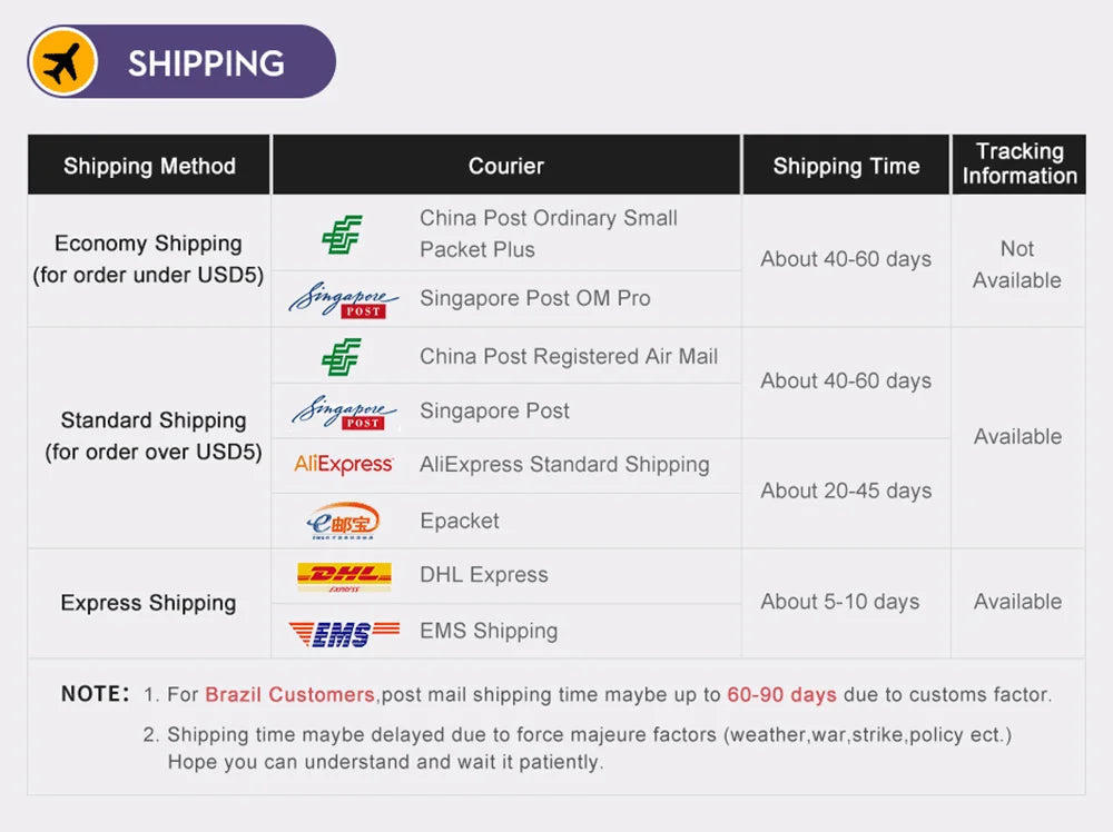 Shipping information graphic for the USB LED selfie ring light order
