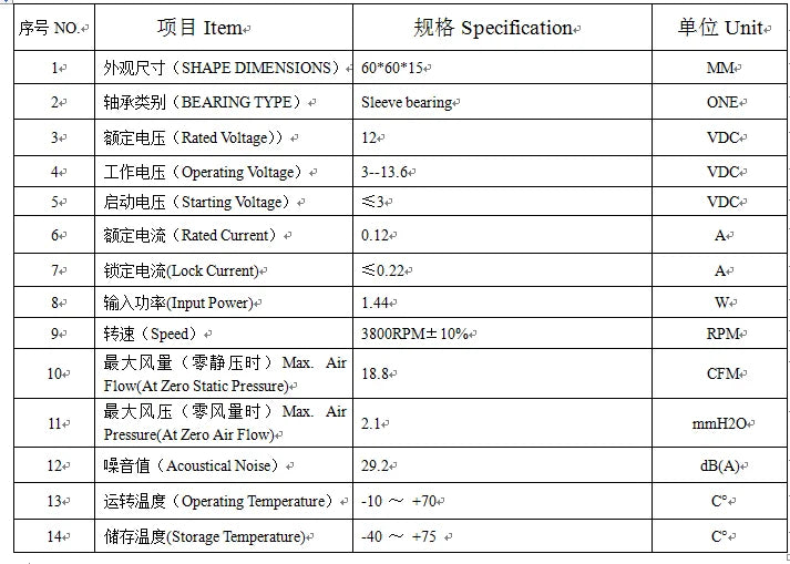 3D printer cooling turbo fan specification table showing voltage and input power