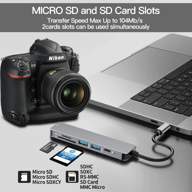 USB-C hub with dual SD card slots and USB ports, card reader detail