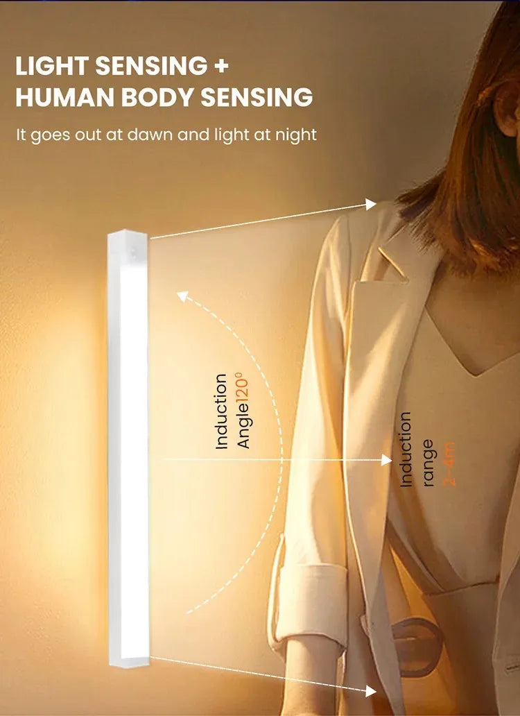 Motion sensor LED strip night light casting light onto a wall with human body sensing beam