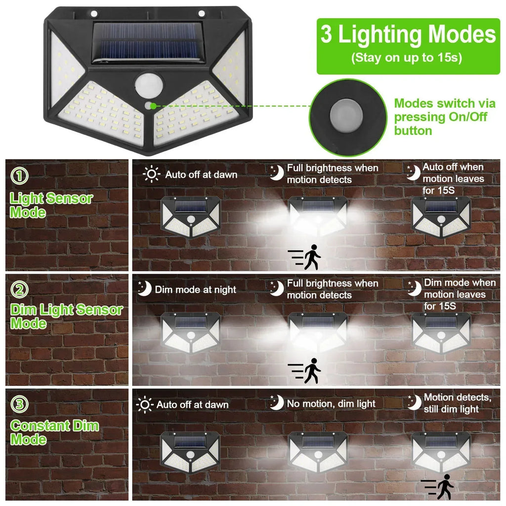 Black solar LED motion light with built-in light modes and auto on/off controls